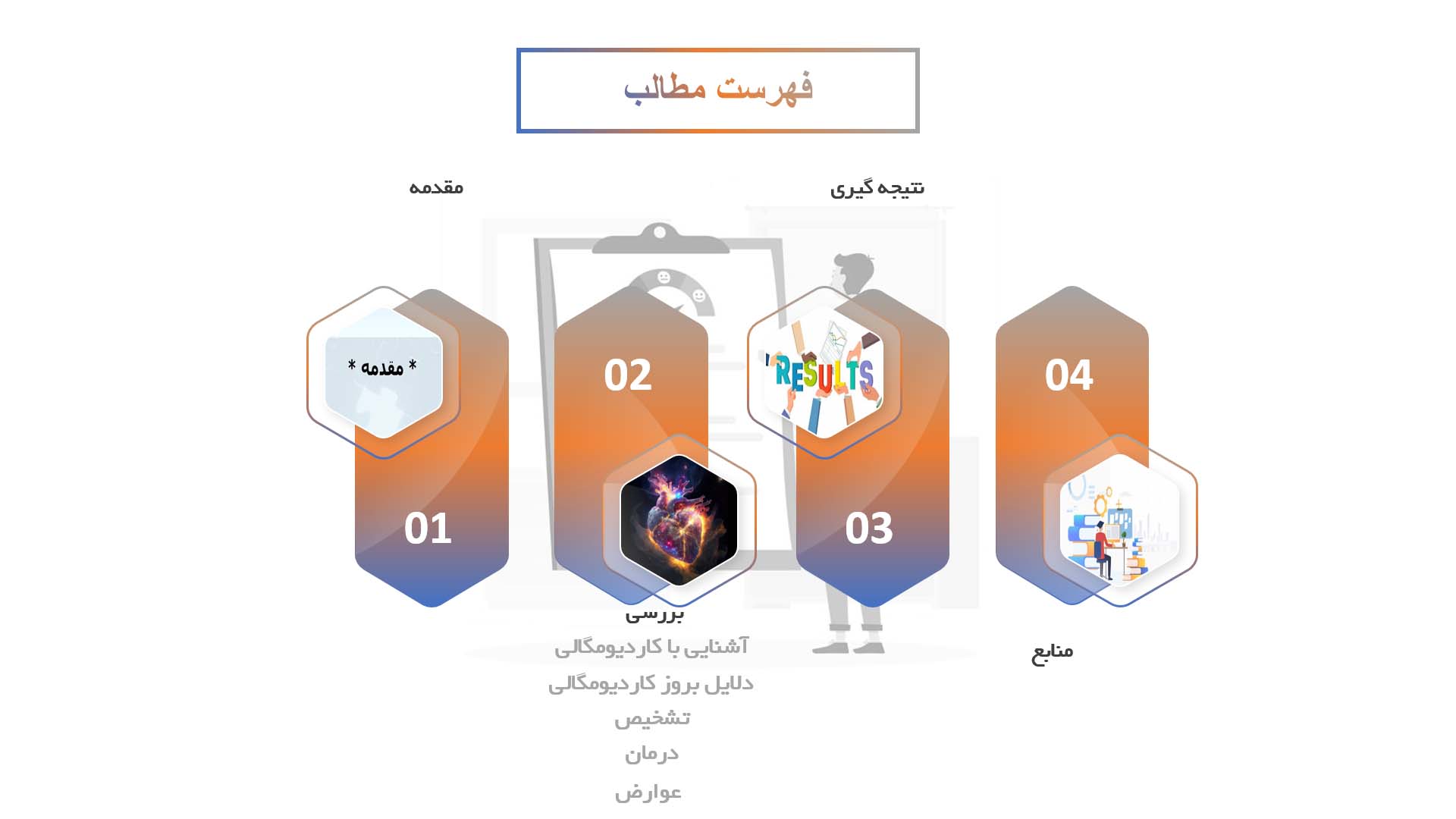 پاورپوینت در مورد کاردیومگالی